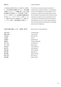秋吉台国際芸術村　Akiyoshidai International Art Village　レジデンス・サポート・プログラム　Residence Support Program