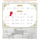 Vol.59(1 July.2013)